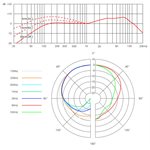 SE ELECTRONICS - se-v3 - microphone dynamique - cardioide