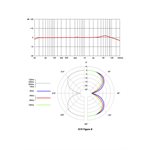 SE ELECTRONICS - se-x1r - microphone à ruban - x1 series - figure8